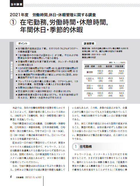 ◎2021年度 労働時間、休日・休暇管理に関する調査